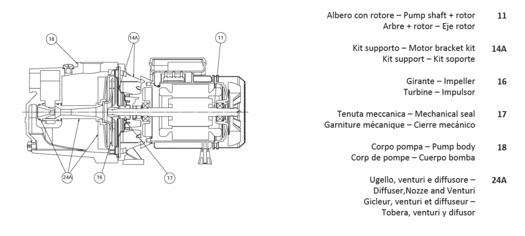 JET-PART