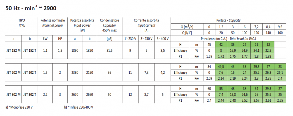 JET-TABLE_2