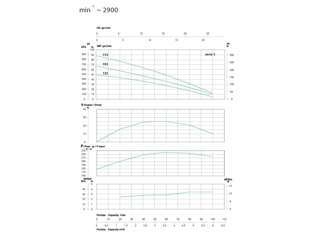 verti-3d