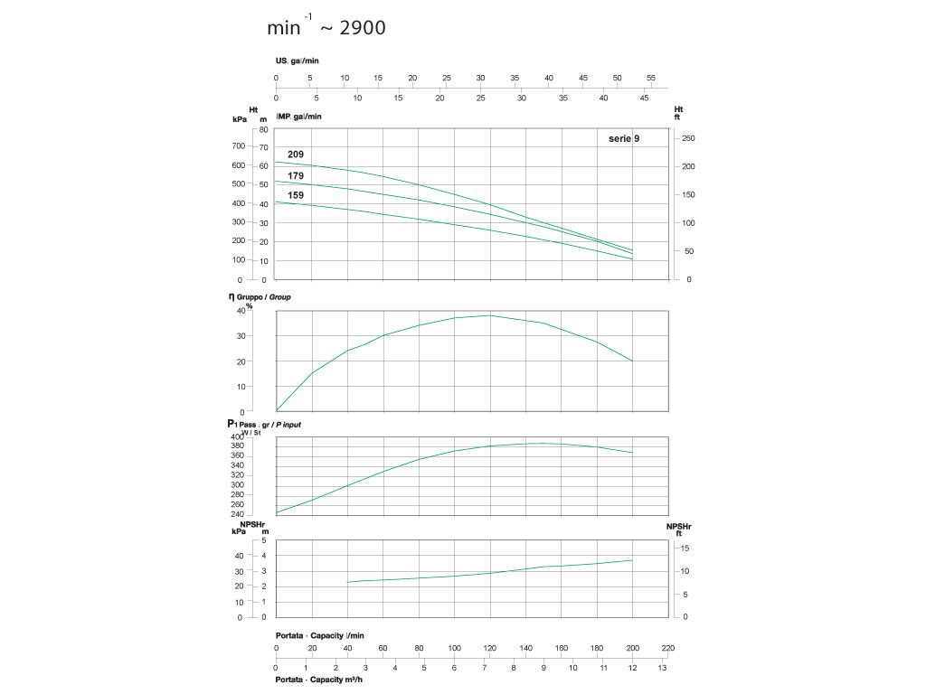 verti-5d